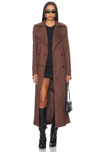 coat trends